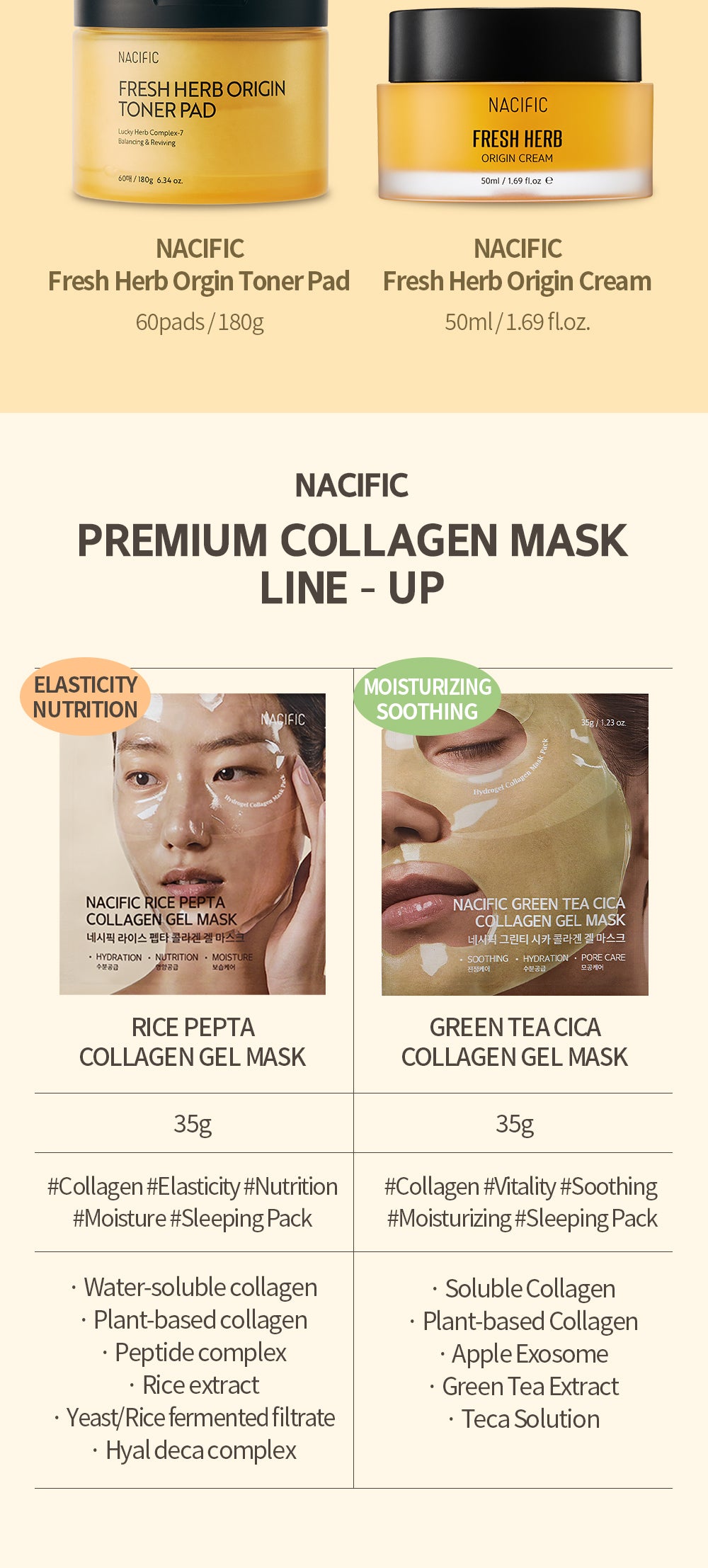 Nacific Rice Pepta Collagen Gel Mask