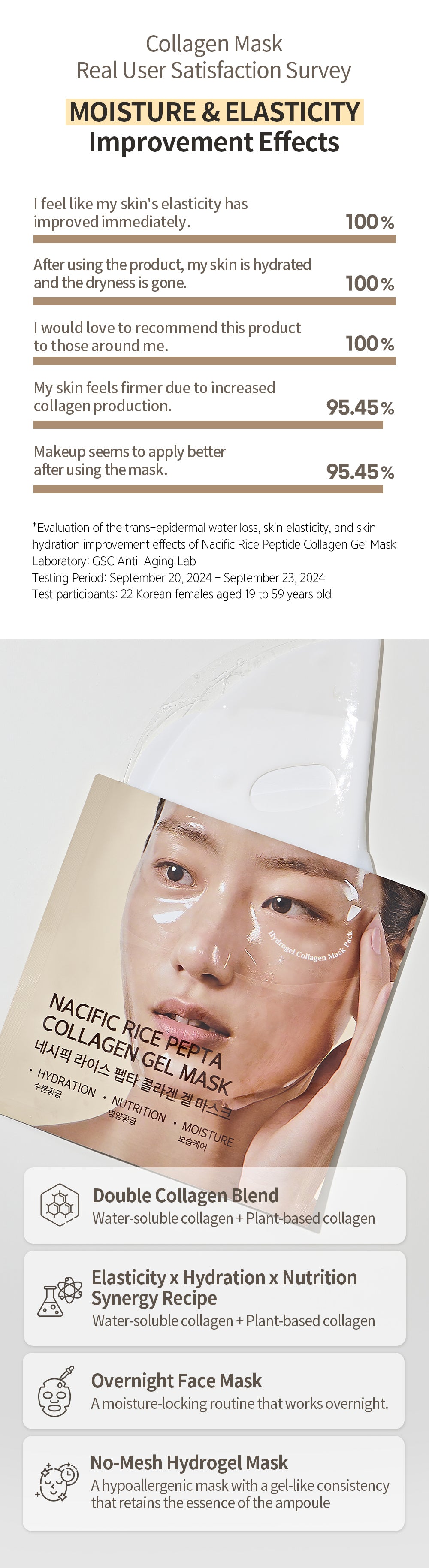 Nacific Rice Pepta Collagen Gel Mask